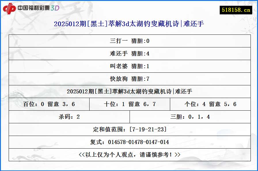 2025012期[黑土]萃解3d太湖钓叟藏机诗|难还手