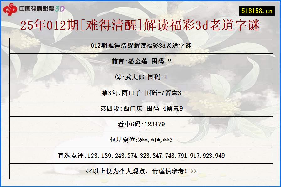 25年012期[难得清醒]解读福彩3d老道字谜