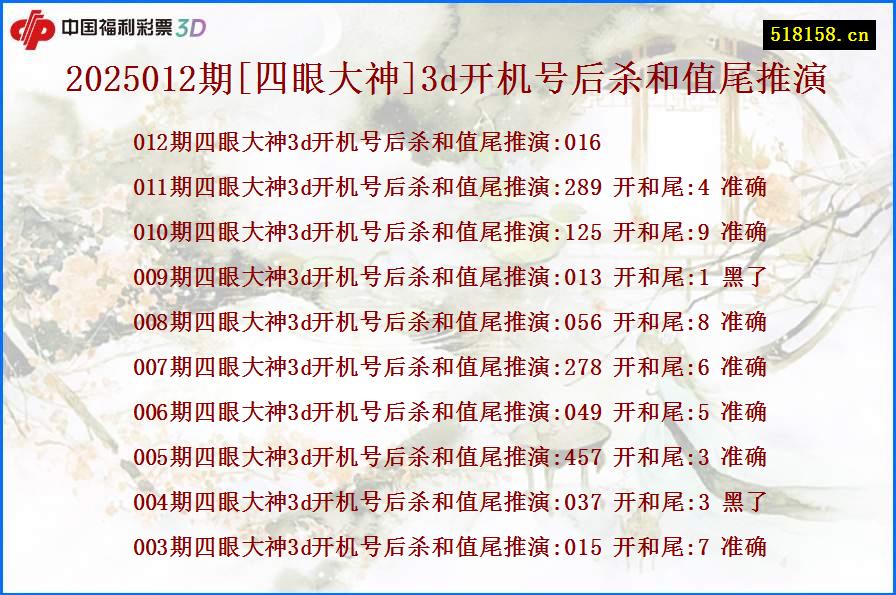 2025012期[四眼大神]3d开机号后杀和值尾推演