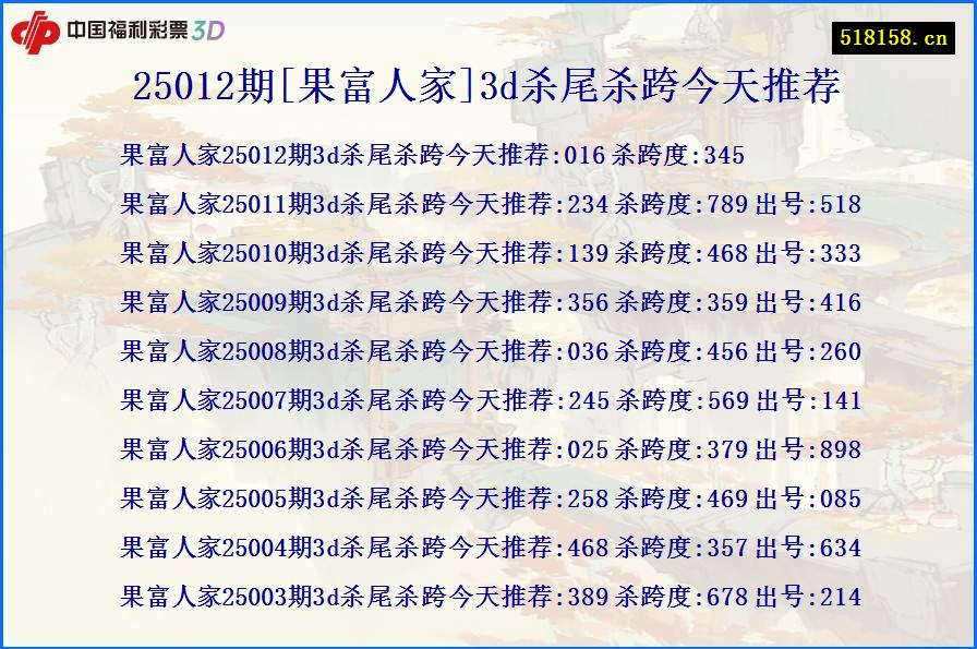 25012期[果富人家]3d杀尾杀跨今天推荐