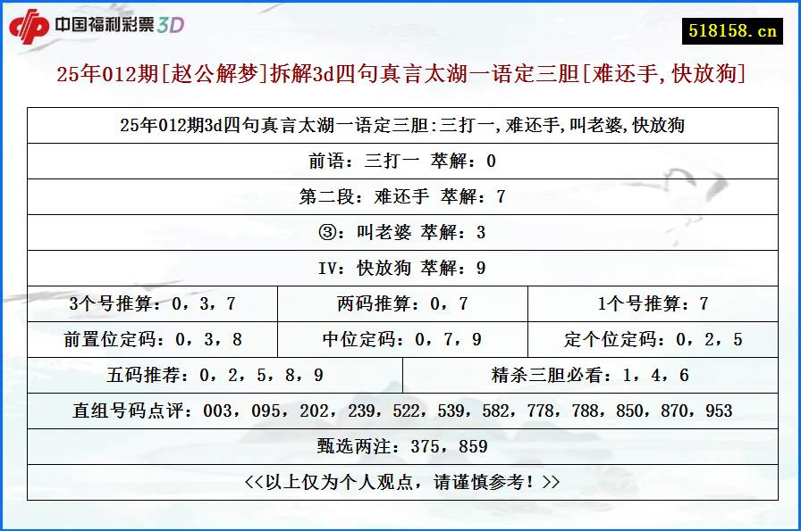 25年012期[赵公解梦]拆解3d四句真言太湖一语定三胆[难还手,快放狗]