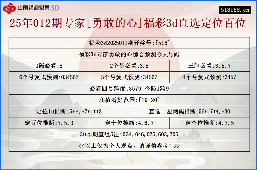 25年012期专家[勇敢的心]福彩3d直选定位百位