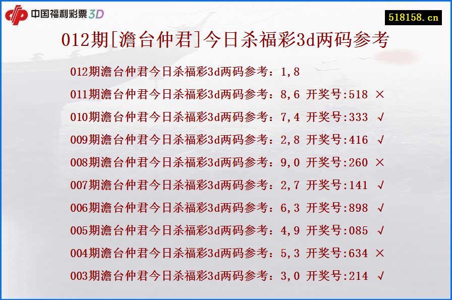 012期[澹台仲君]今日杀福彩3d两码参考