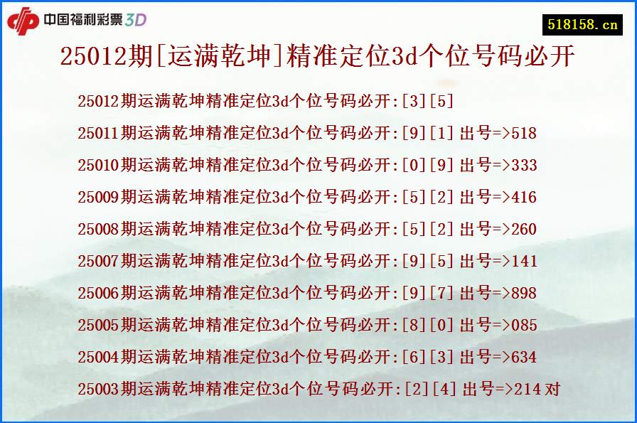 25012期[运满乾坤]精准定位3d个位号码必开