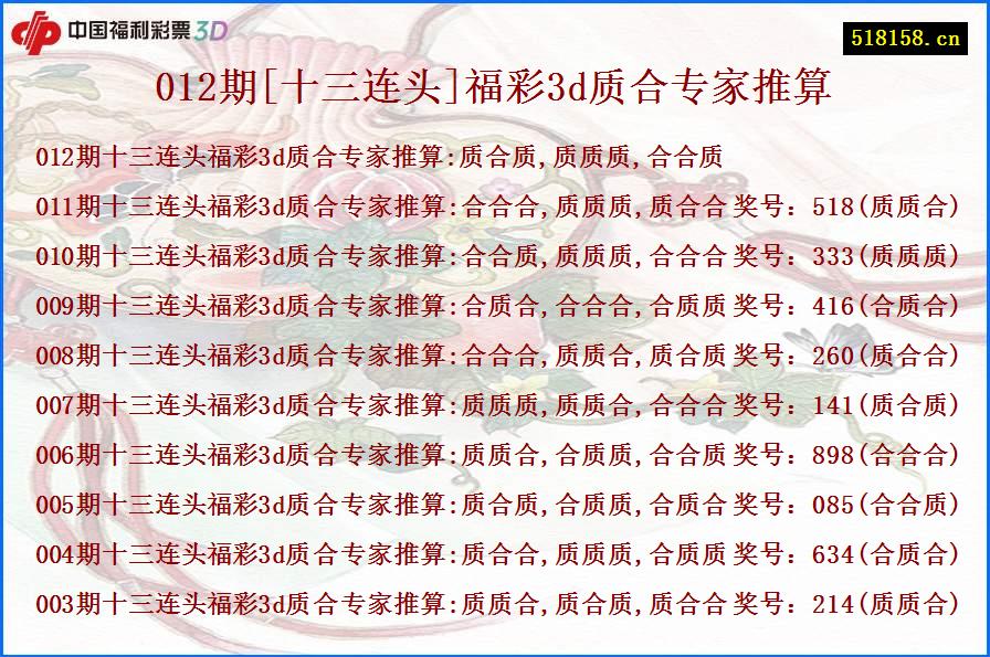 012期[十三连头]福彩3d质合专家推算