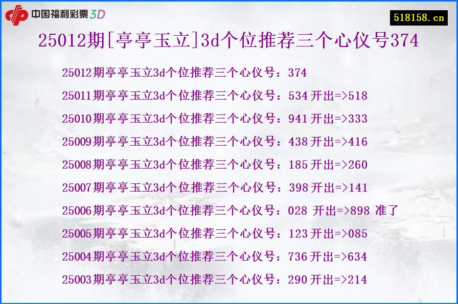 25012期[亭亭玉立]3d个位推荐三个心仪号374
