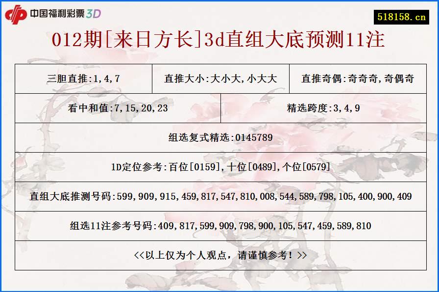 012期[来日方长]3d直组大底预测11注