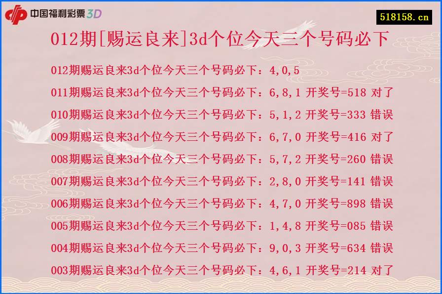 012期[赐运良来]3d个位今天三个号码必下