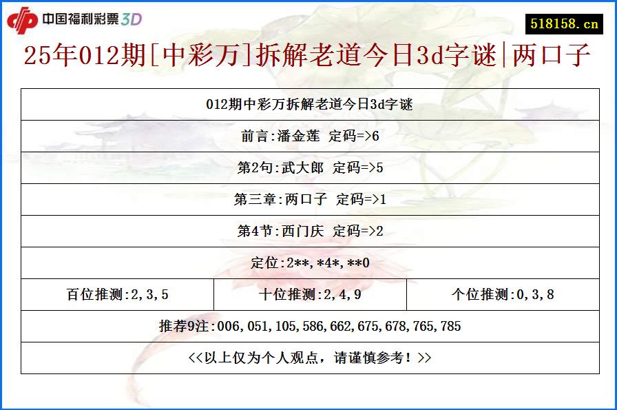 25年012期[中彩万]拆解老道今日3d字谜|两口子