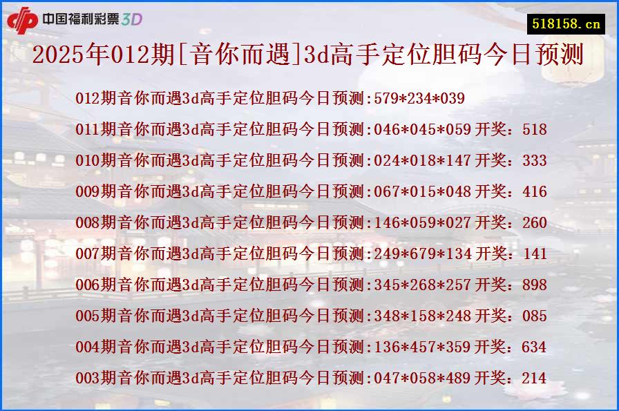2025年012期[音你而遇]3d高手定位胆码今日预测