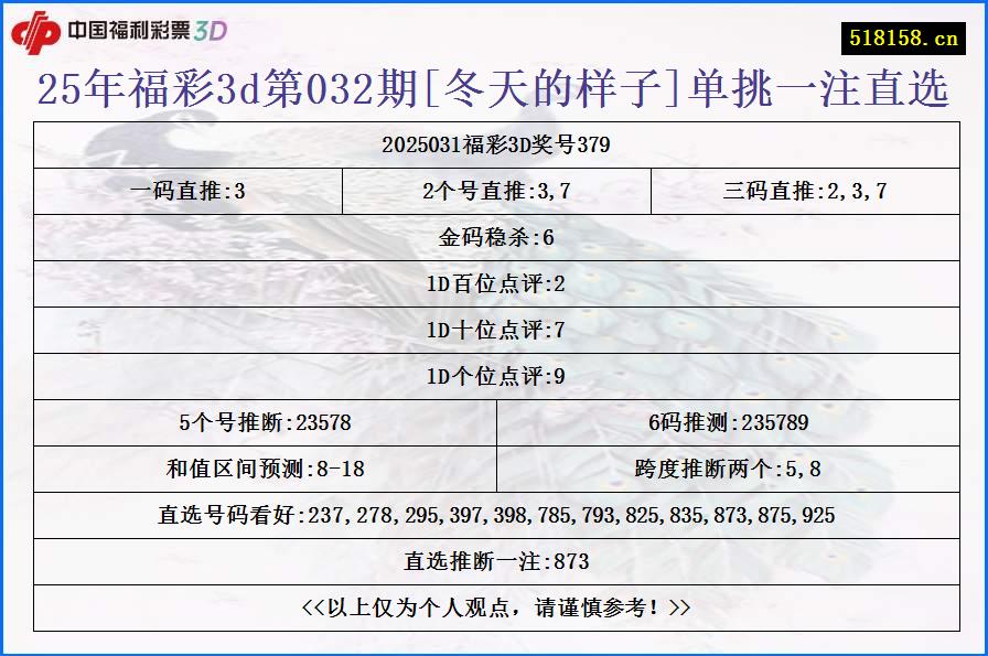 25年福彩3d第032期[冬天的样子]单挑一注直选