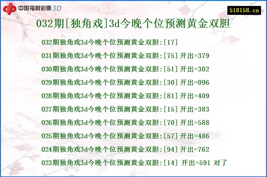 032期[独角戏]3d今晚个位预测黄金双胆