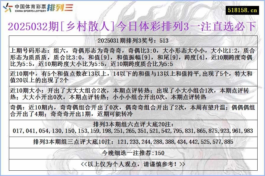 2025032期[乡村散人]今日体彩排列3一注直选必下