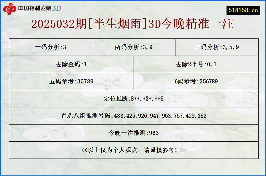 2025032期[半生烟雨]3D今晚精准一注