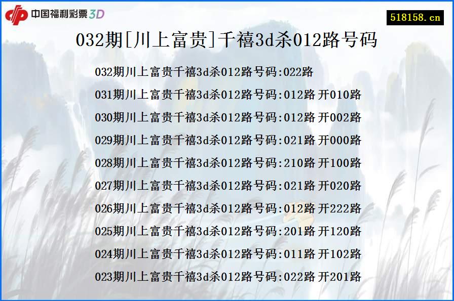 032期[川上富贵]千禧3d杀012路号码