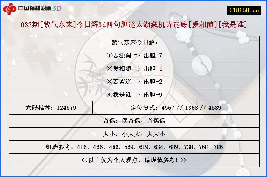 032期[紫气东来]今日解3d四句胆谜太湖藏机诗谜底[爱相随][我是谁]