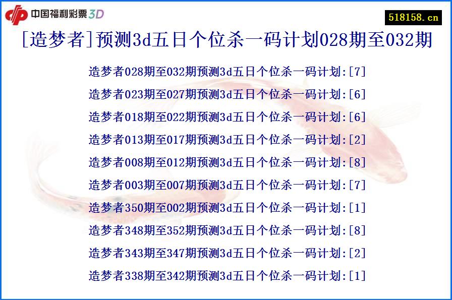 [造梦者]预测3d五日个位杀一码计划028期至032期