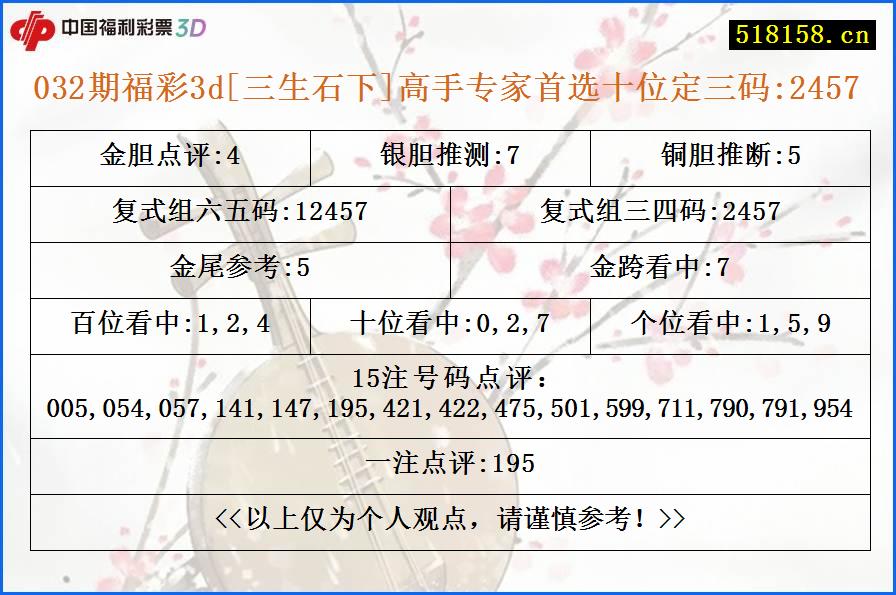 032期福彩3d[三生石下]高手专家首选十位定三码:2457