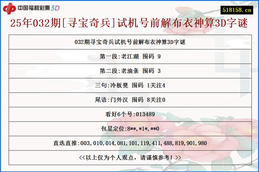 25年032期[寻宝奇兵]试机号前解布衣神算3D字谜