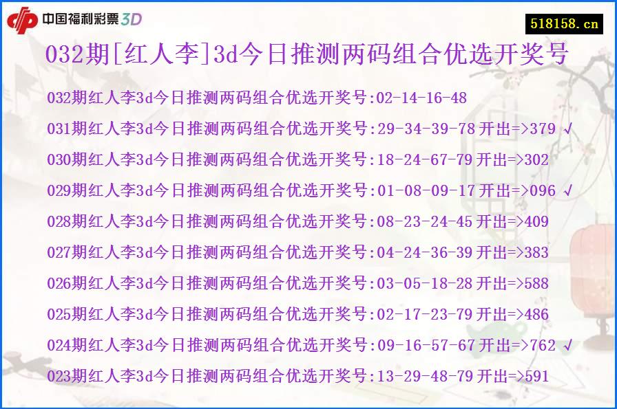 032期[红人李]3d今日推测两码组合优选开奖号