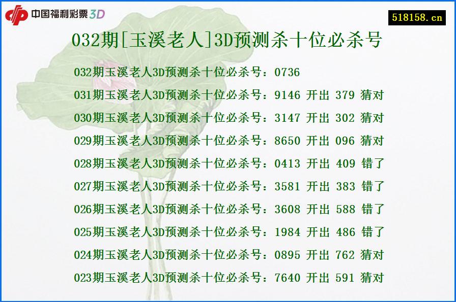 032期[玉溪老人]3D预测杀十位必杀号