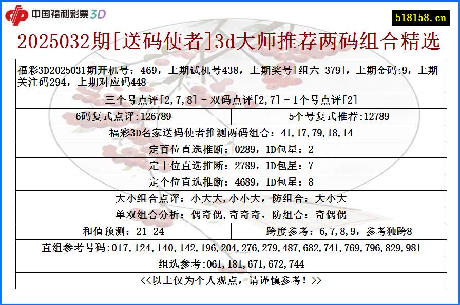 2025032期[送码使者]3d大师推荐两码组合精选