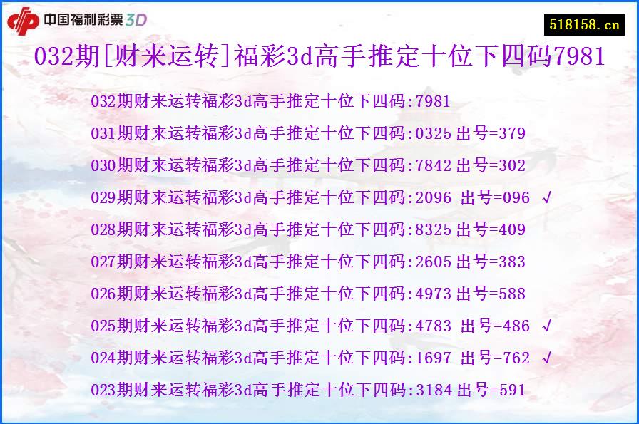 032期[财来运转]福彩3d高手推定十位下四码7981