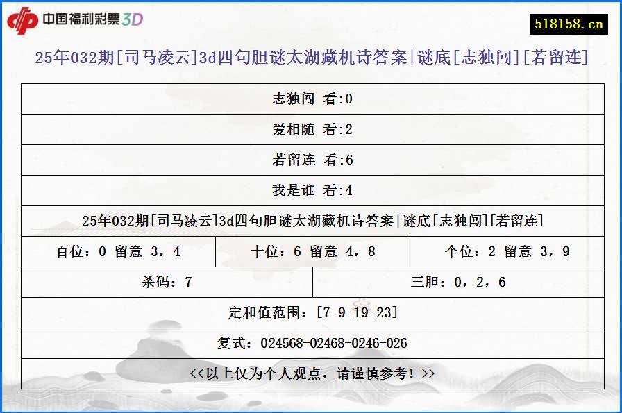 25年032期[司马凌云]3d四句胆谜太湖藏机诗答案|谜底[志独闯][若留连]