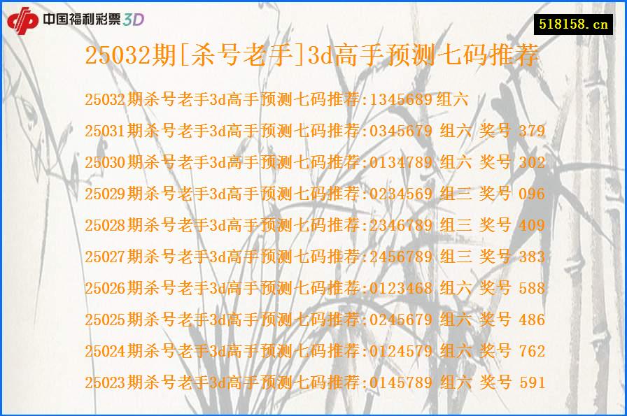 25032期[杀号老手]3d高手预测七码推荐