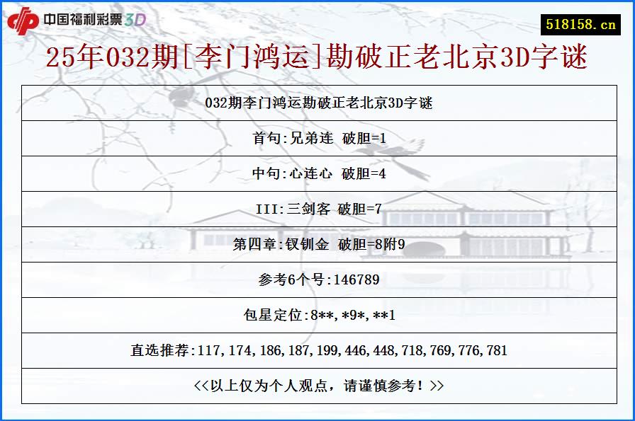25年032期[李门鸿运]勘破正老北京3D字谜