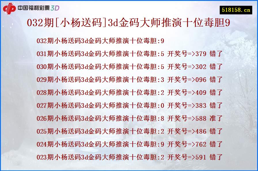 032期[小杨送码]3d金码大师推演十位毒胆9