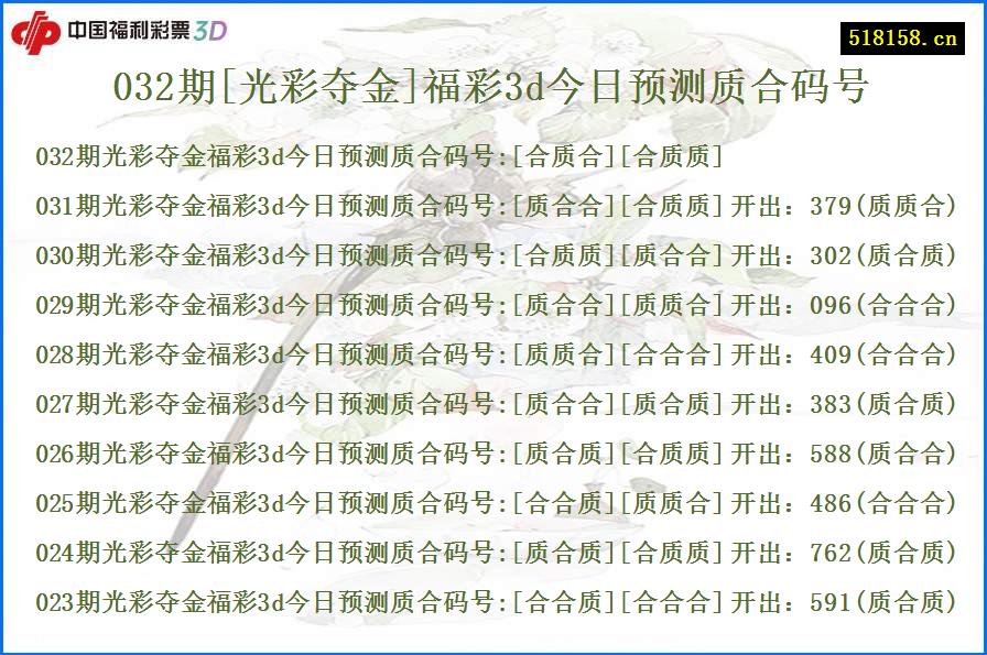 032期[光彩夺金]福彩3d今日预测质合码号