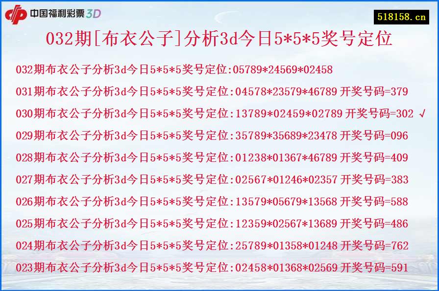 032期[布衣公子]分析3d今日5*5*5奖号定位