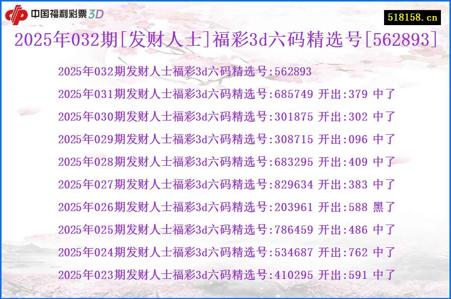 2025年032期[发财人士]福彩3d六码精选号[562893]