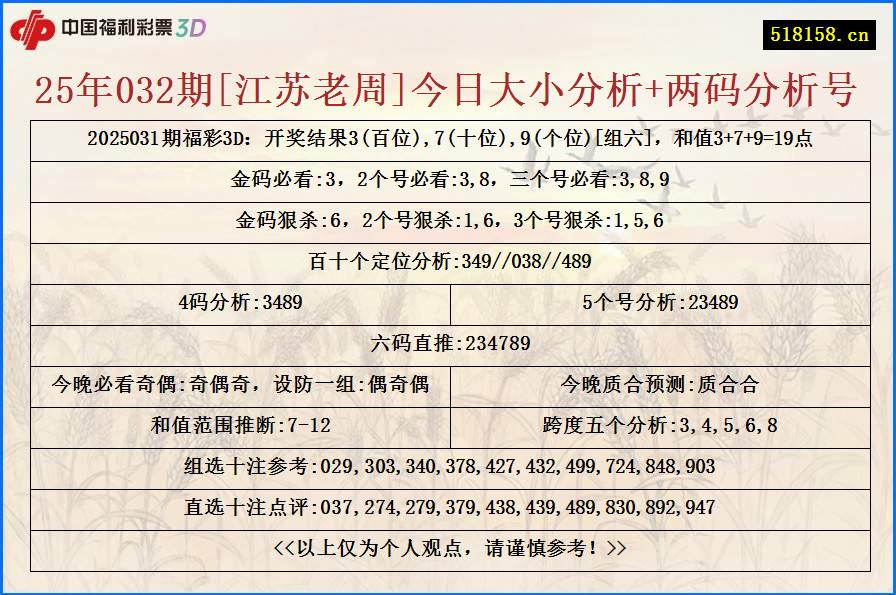 25年032期[江苏老周]今日大小分析+两码分析号