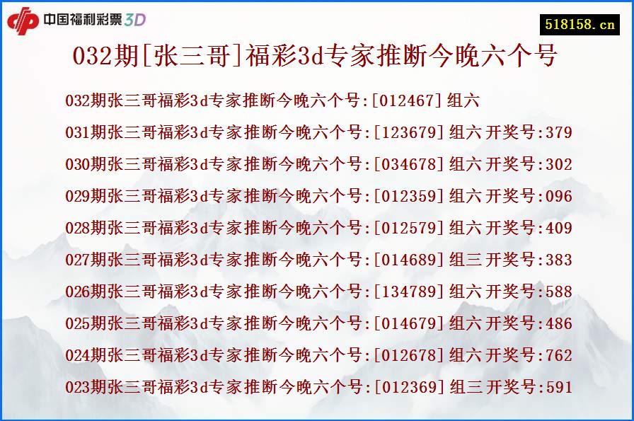 032期[张三哥]福彩3d专家推断今晚六个号