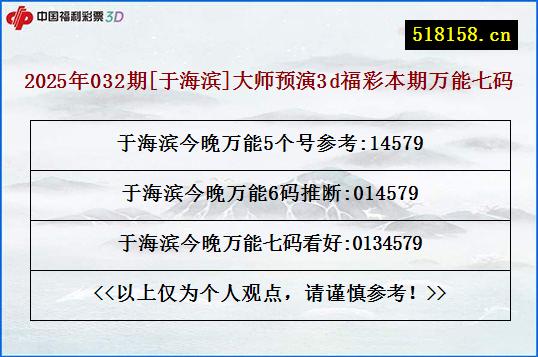 2025年032期[于海滨]大师预演3d福彩本期万能七码