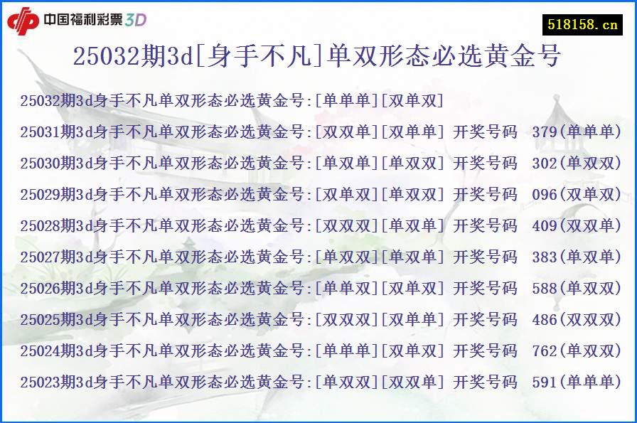 25032期3d[身手不凡]单双形态必选黄金号