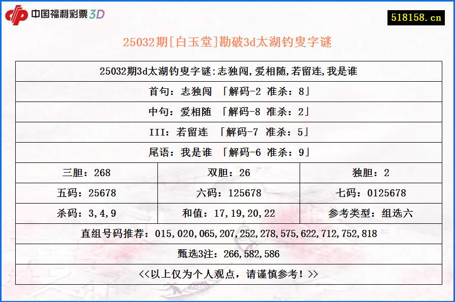 25032期[白玉堂]勘破3d太湖钓叟字谜