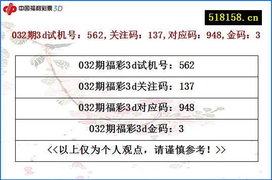 032期3d试机号：562,关注码：137,对应码：948,金码：3