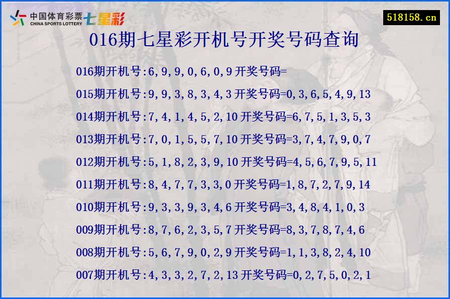 016期七星彩开机号开奖号码查询