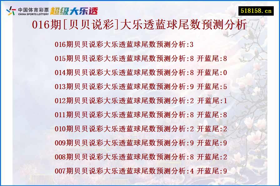 016期[贝贝说彩]大乐透蓝球尾数预测分析