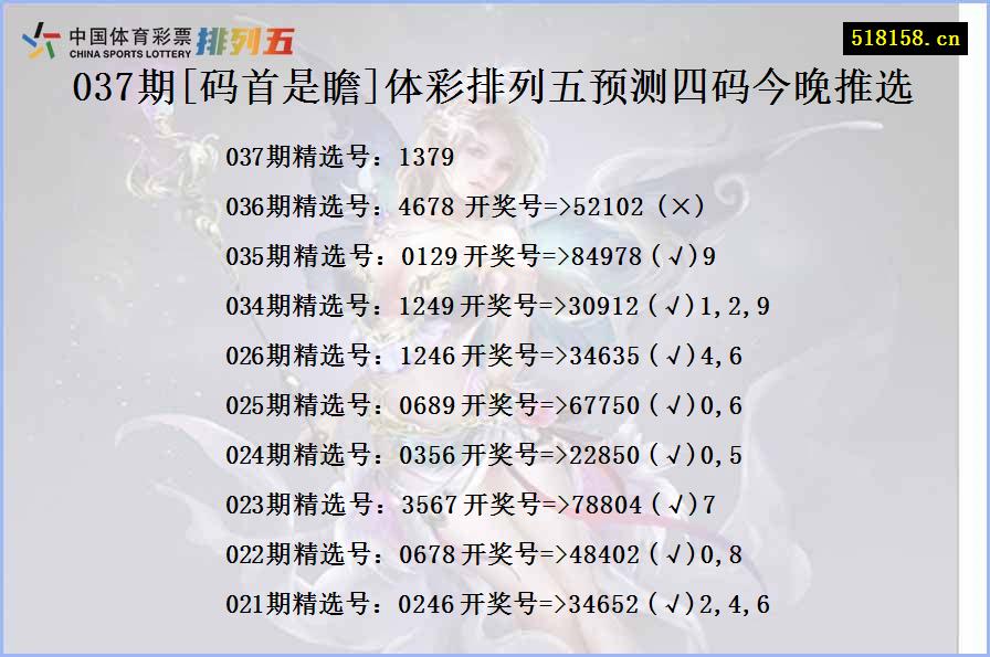 037期[码首是瞻]体彩排列五预测四码今晚推选