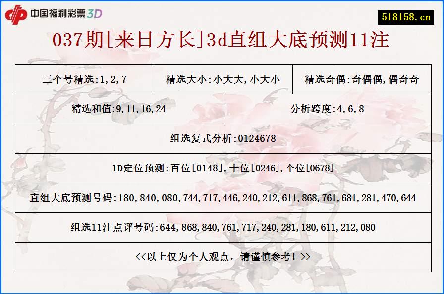 037期[来日方长]3d直组大底预测11注