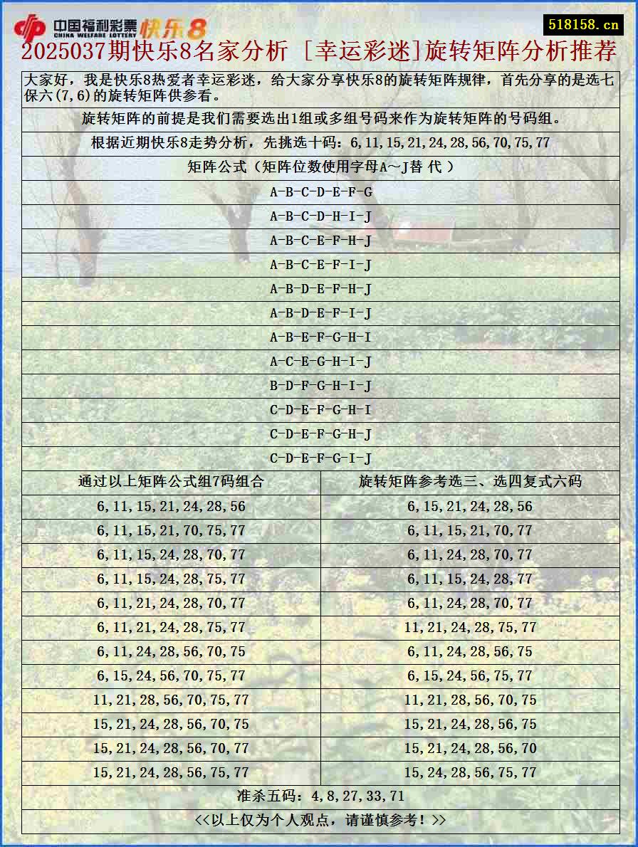 2025037期快乐8名家分析 [幸运彩迷]旋转矩阵分析推荐