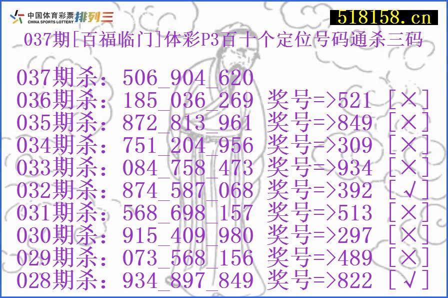 037期[百福临门]体彩P3百十个定位号码通杀三码