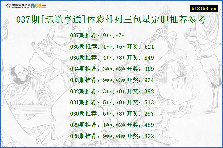 037期[运道亨通]体彩排列三包星定胆推荐参考