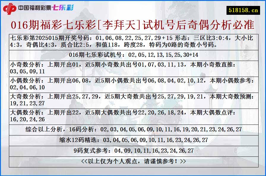 016期福彩七乐彩[李拜天]试机号后奇偶分析必准