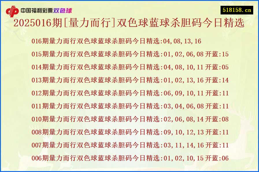 2025016期[量力而行]双色球蓝球杀胆码今日精选
