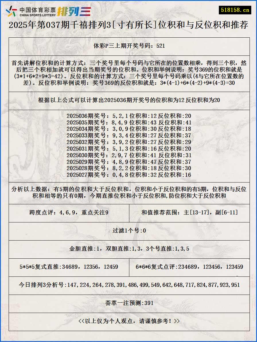 2025年第037期千禧排列3[寸有所长]位积和与反位积和推荐